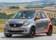 Forfour Хэтчбек